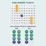  Билети с царско число