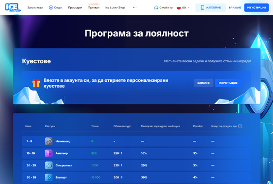 VIP програма на Ice Casino